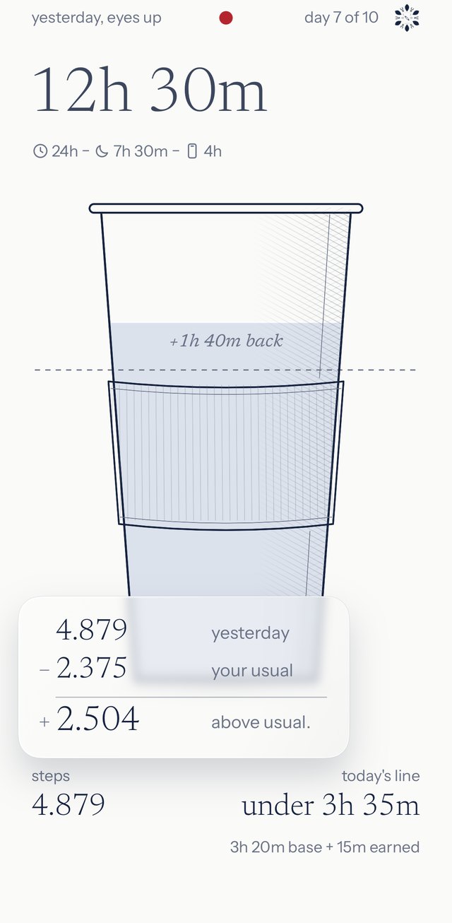 the teadot home screen with a to-go cup and a note: 4,879 steps yesterday, 2,375 your usual, 2,504 above usual
